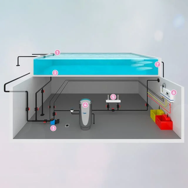 impianto per piscina con skimmer fornibros